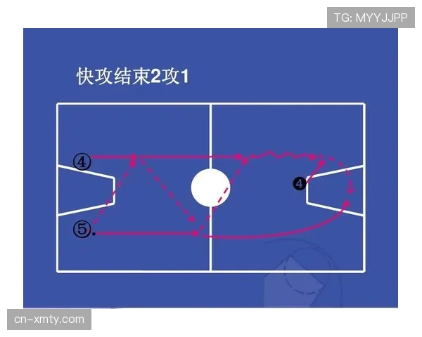 无限换防面临速度挑战 防守纪律性成遏制快攻关键因素